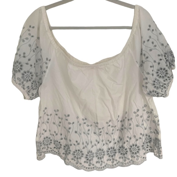 See by Chloe Off The Shoulder Broderie Anglais Blouse Size 6 - Picture 3 of 9